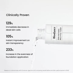 Skin Refining Mild PHA Toner